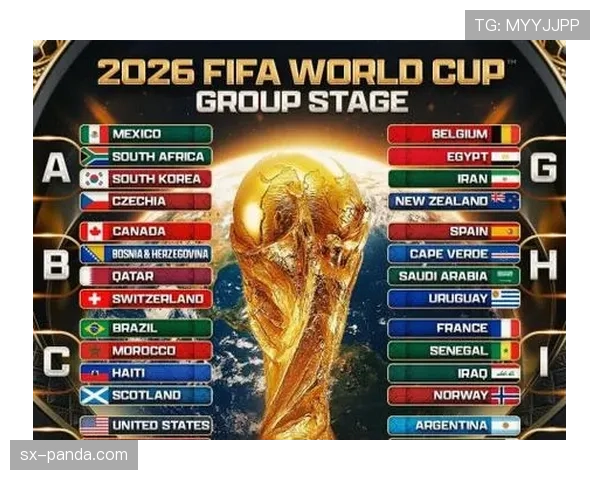 2026世界杯48支球队如何分组为12个小组的规则解析