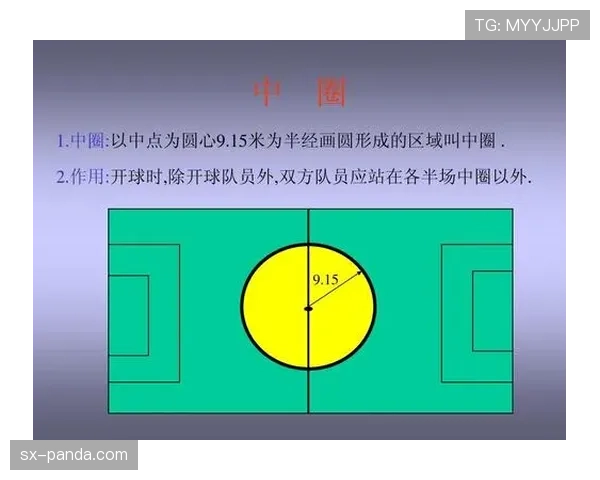 中圈开球规则：球位、对方位置与触球判定要点