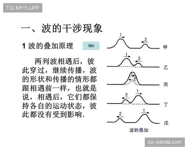 越位旗示意及裁判判罚时机的规则解析