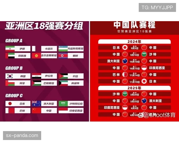 2026世界杯小组第二出线规则是什么