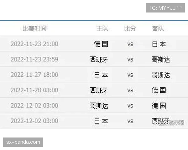 德国世界杯球队竞争力恢复到了什么水平